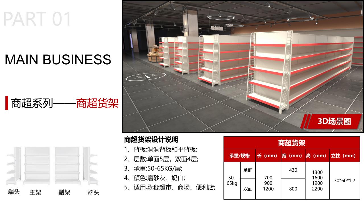 商超货架