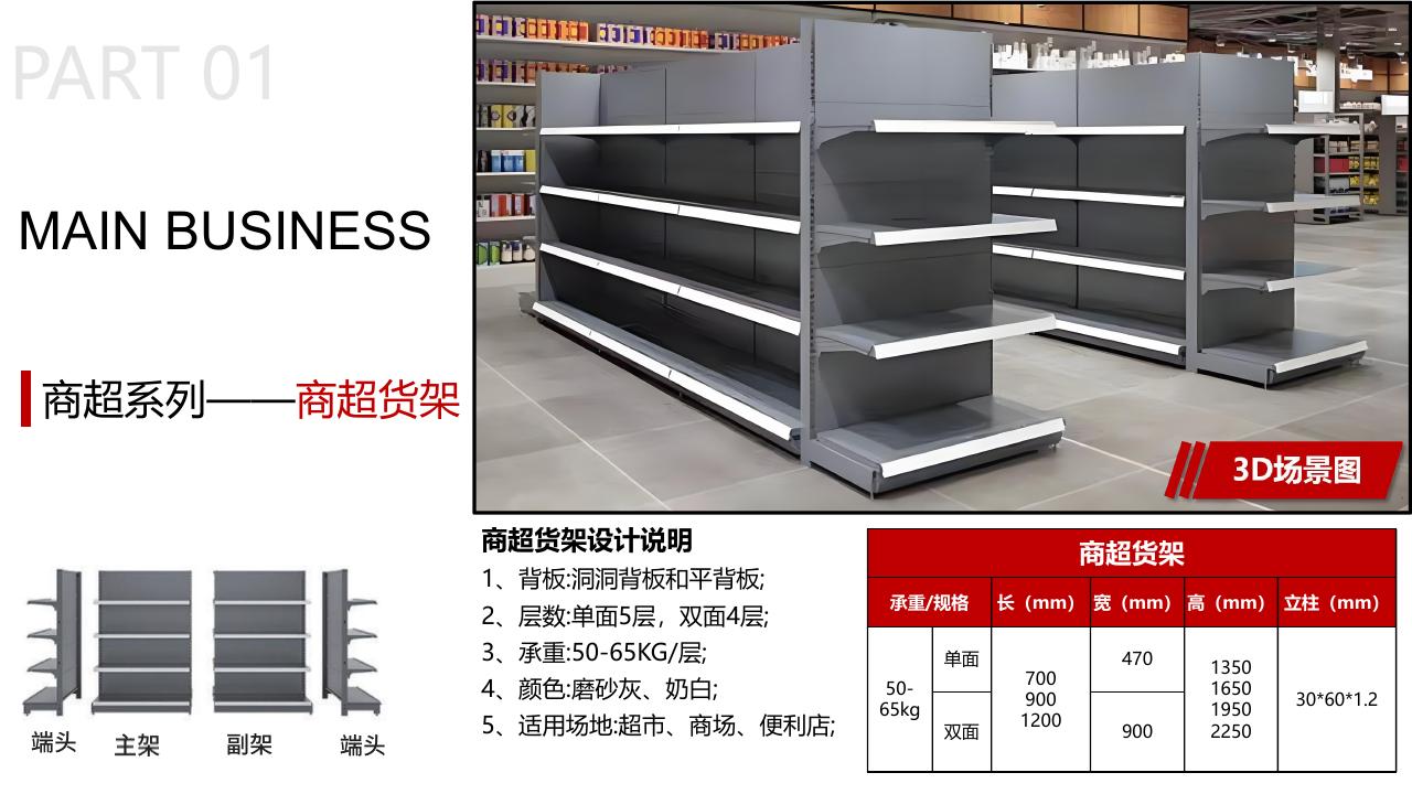 商超货架