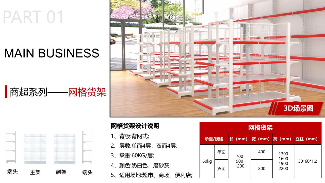 网格货架