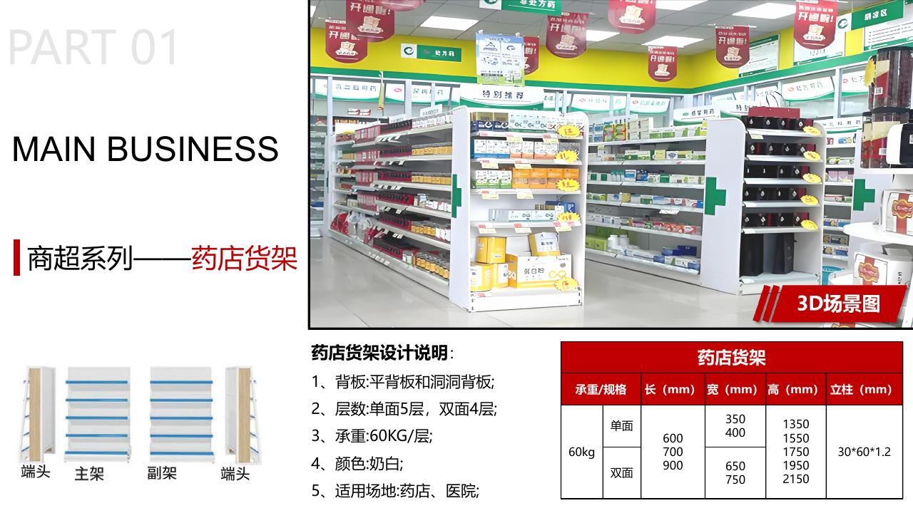 药店货架