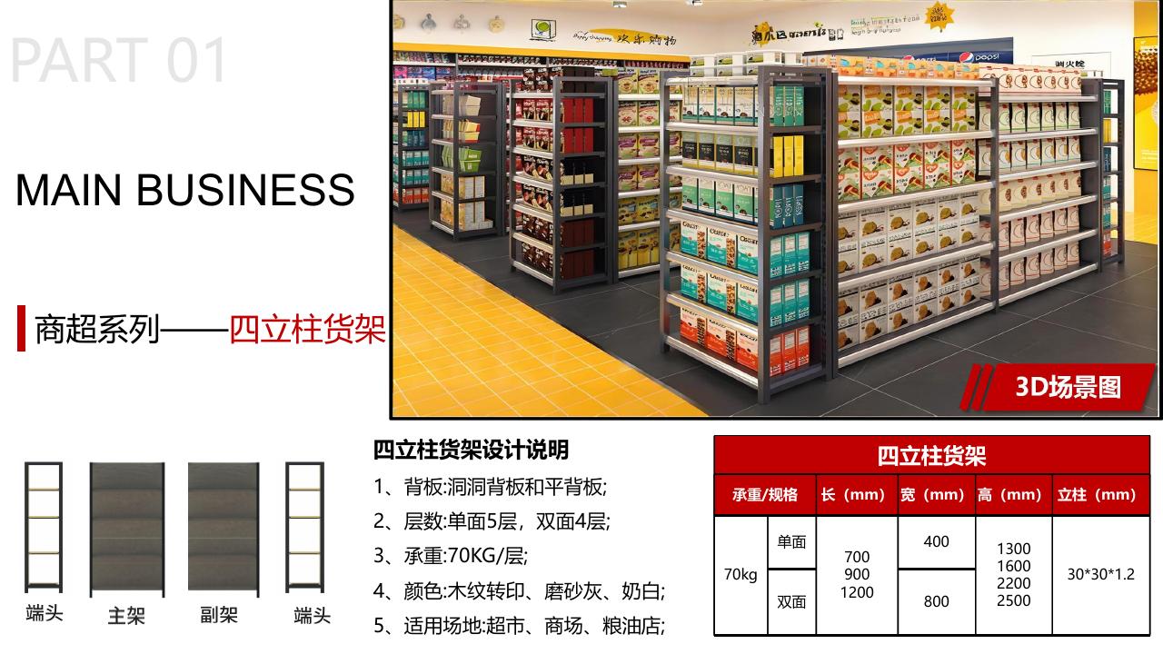 四立柱货架