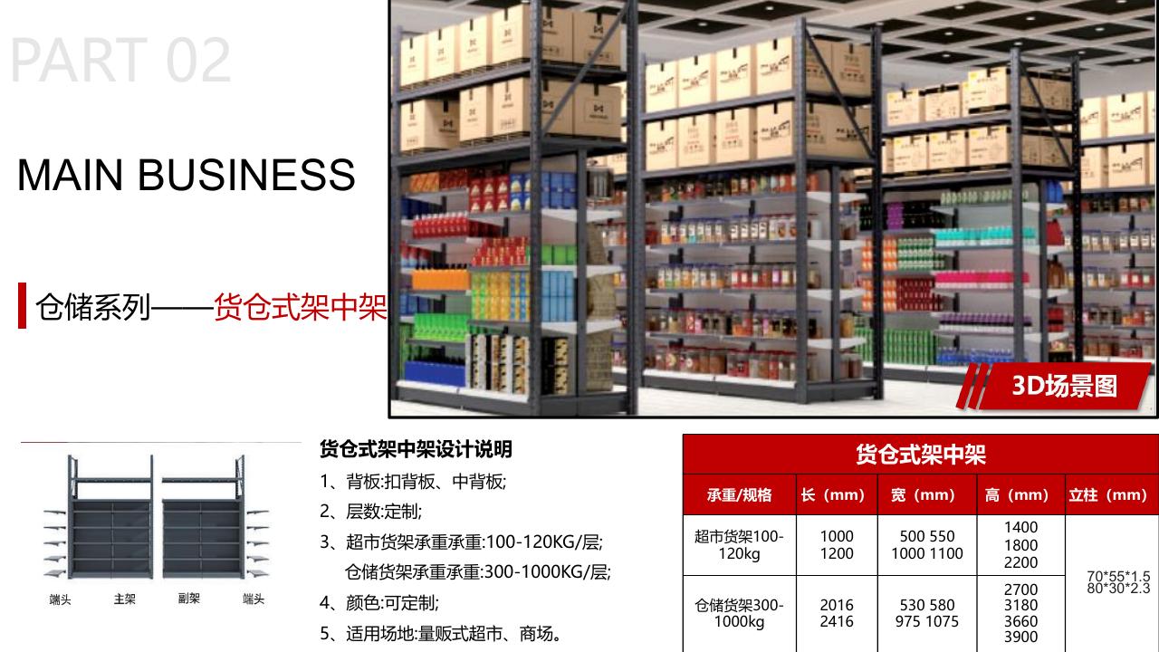 货仓式架中架