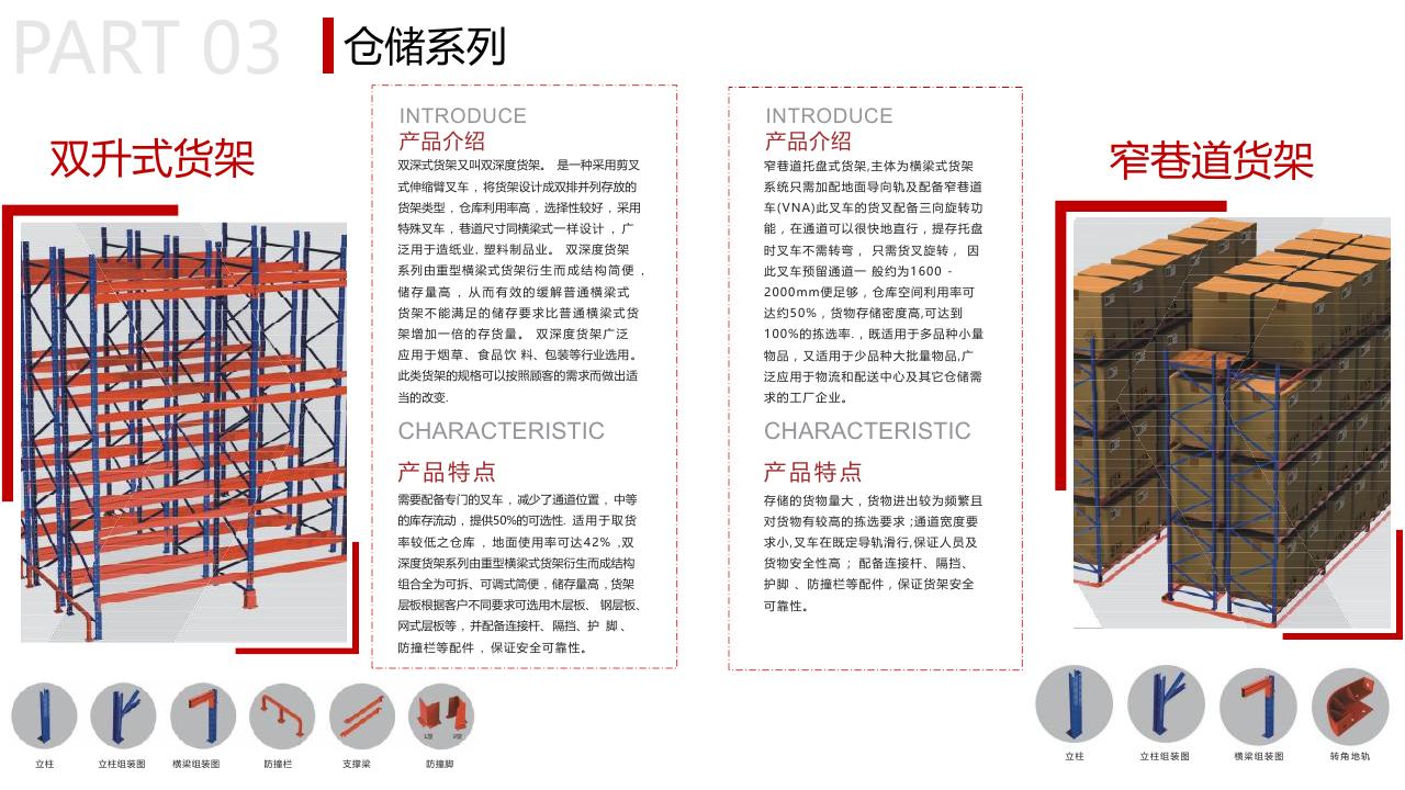 双升式货架