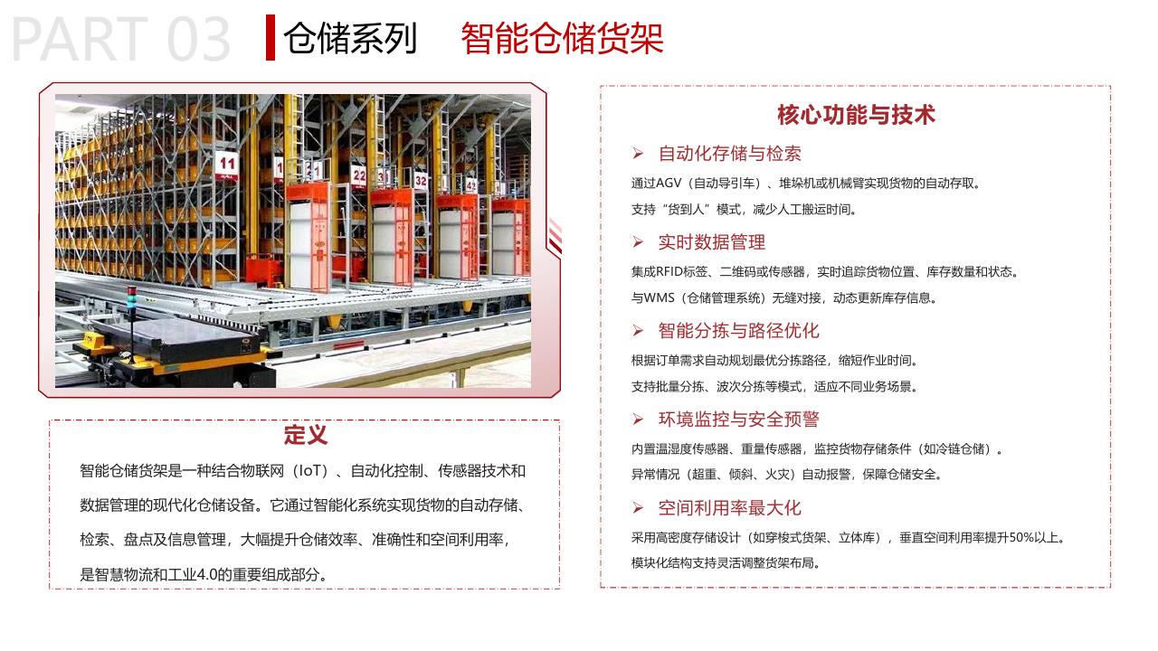 智能仓储货架