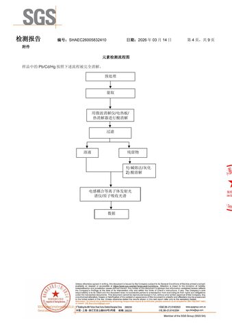 RoHS检测报告 4