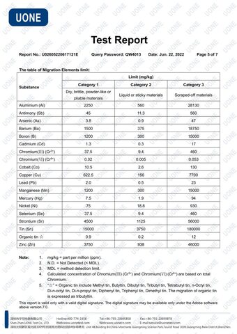 质检报告 第5页